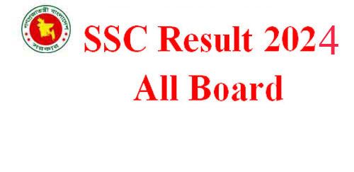 SSC Result 2024 Right now